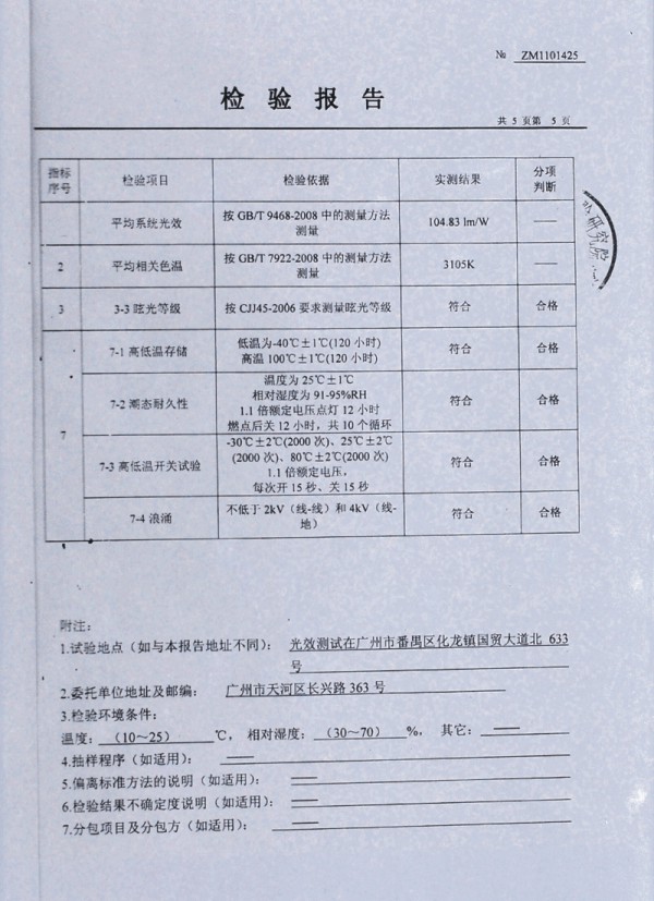 檢測報(bào)告